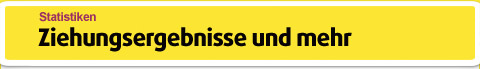 Einmal anmelden - täglich mitspielen
