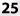 25