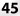 45